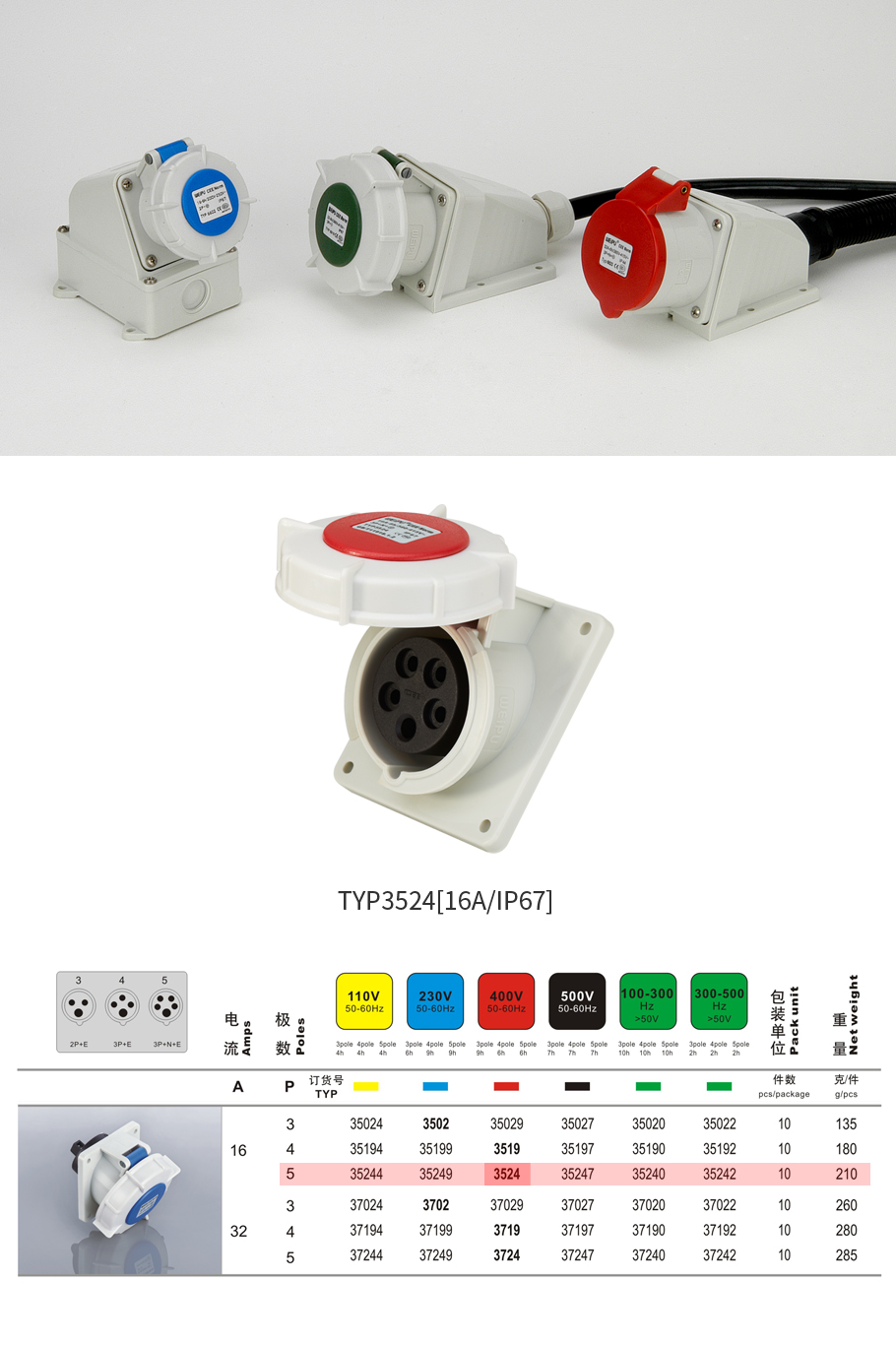 TYP3524X1.jpg