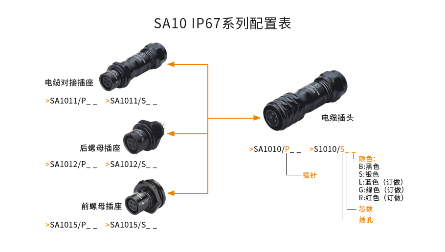 SA10PZ.jpg
