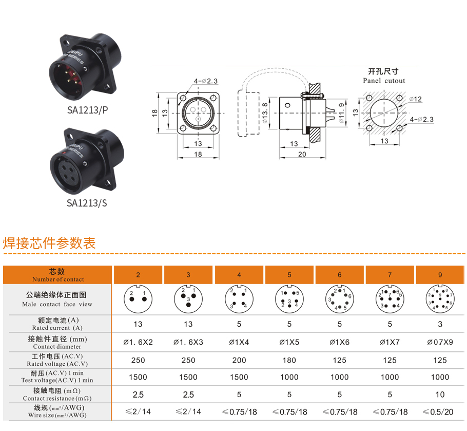 威浦連接器