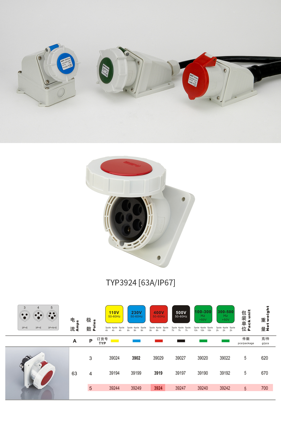 TYP3924X1.jpg